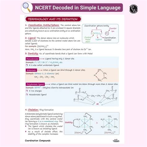 Pw Neet Easy Handwritten Notes Inorganic Chemistry for Neet & Jee Main ...