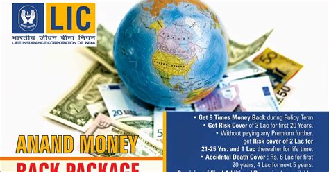 LIC Jeevan Anand Money Back Policy Details