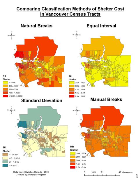 Data Classification Methods 的图像结果