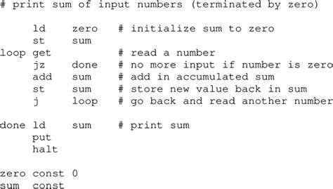 Image result for AWK Programming