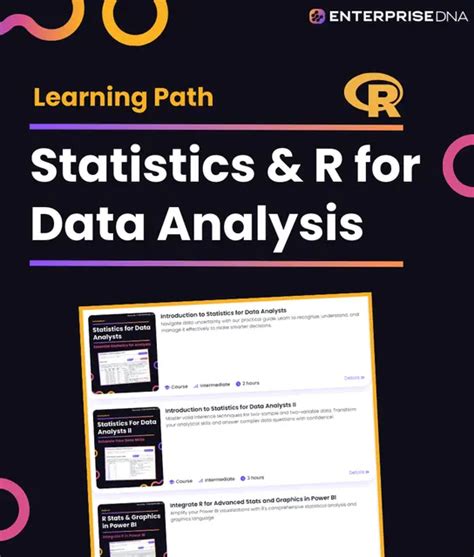 Image result for Using R for Statistics