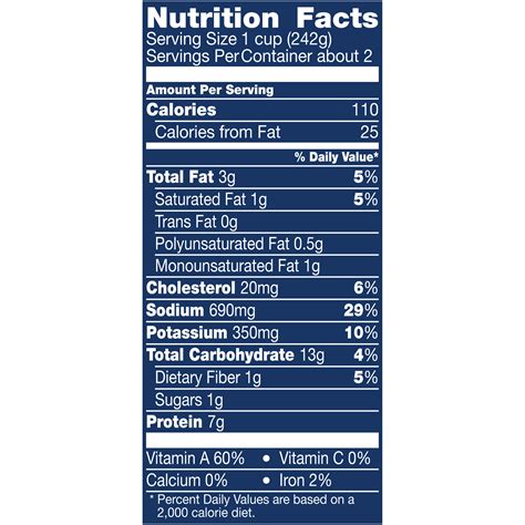 Canned Soup Nutrition Label at Matthew Calzada blog