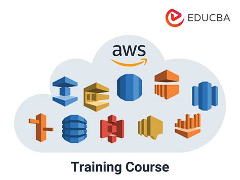 Image result for Amazon Web Services Course