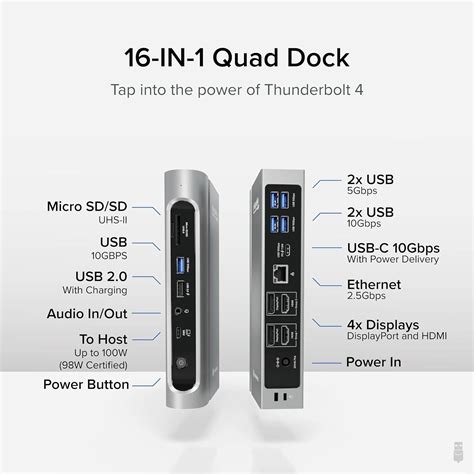 Buy Plugable 16-in-1 Thunderbolt 4 Dock with 100W Charging, 4K Quad ...