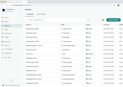 How to Execute Arduino Code in Online 的图像结果