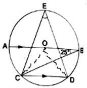 In the adjoining figure, is the center of a circle. Chord is parallel ...