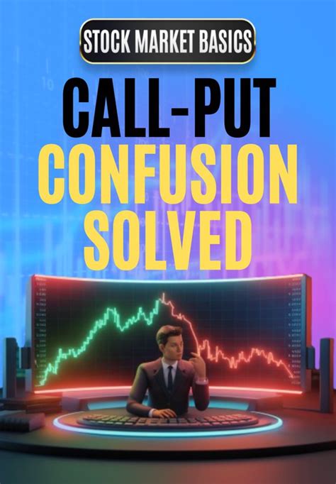 Triple Screen Strategy | Stock Market Basics
