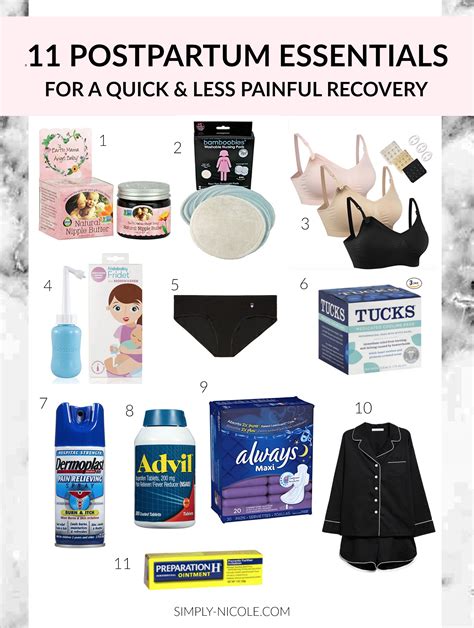 Postpartum Recovery Essentials - Simply Nicole | Postpartum care kit ...