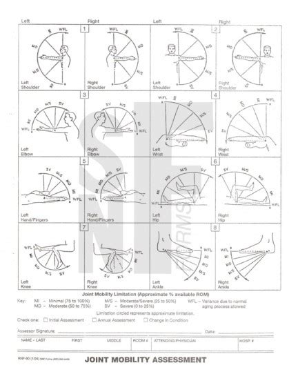 Image result for Logistic Map Python