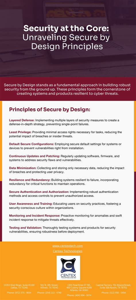Image result for Security by Design Principles