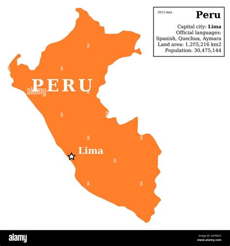 Esquema De Mapa Del Mundo Simple Con Países