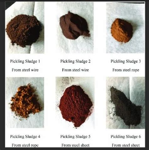 Image result for Sludge Testing