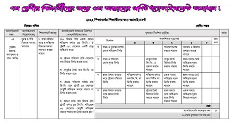 Class 7 Math Assignment 18 Week Talukdar Academy 的图像结果