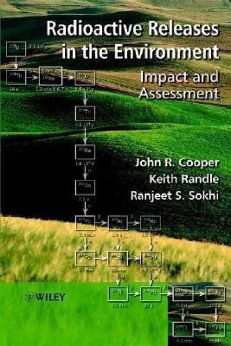 Radioactive Releases in the Environment - Impact & Assessment: Buy ...