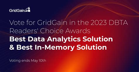 Nominations Are Now Open for DBTA's Readers' Choice Awards Minimalist