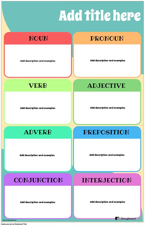 Speech Classroom Posters The 8 Parts Of Speech Classroom Posters