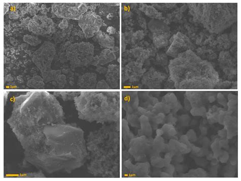 Microstructure and Pb2+ Adsorption Properties of Blast Furnace Slag and ...