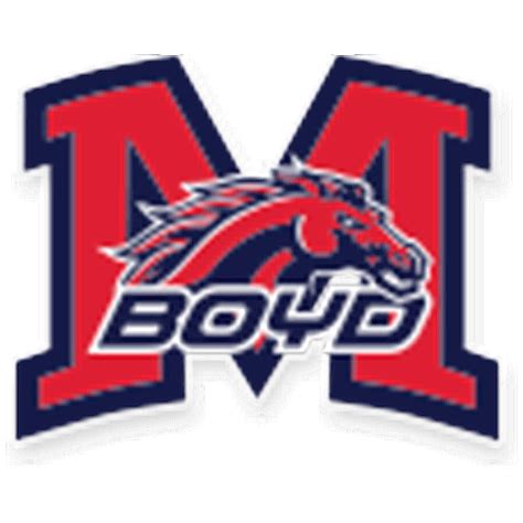 CougarWeb Help | McKinney Boyd High School