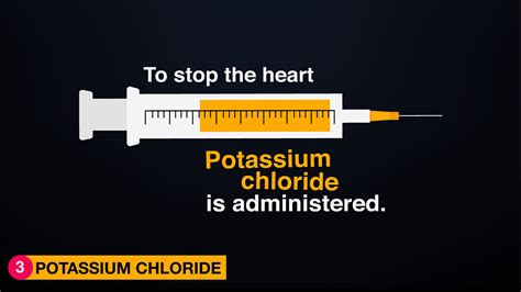 Side Effects For Potassium Chloride