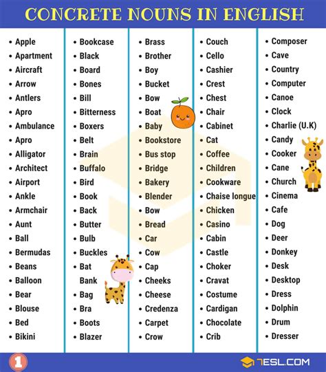 Concrete Nouns: Useful List of 400+ Concrete Nouns • 7ESL