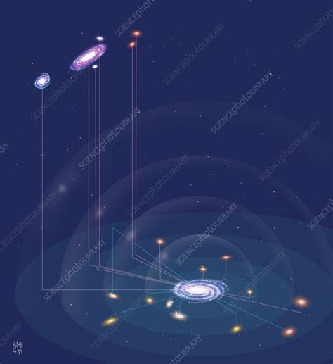 Local Group Map 的图像结果