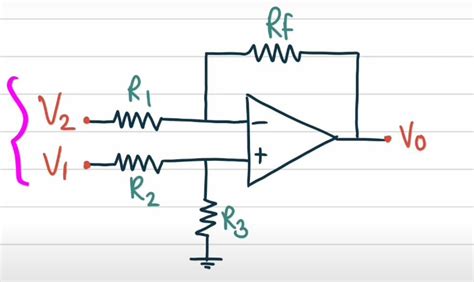 Develop a summer circuit using op amp to get the following output ...