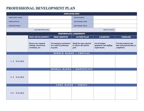 Employee Development Plan Template 的图像结果