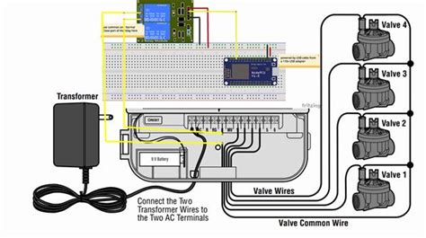 Wiring Irrigation System Control Box 的图像结果