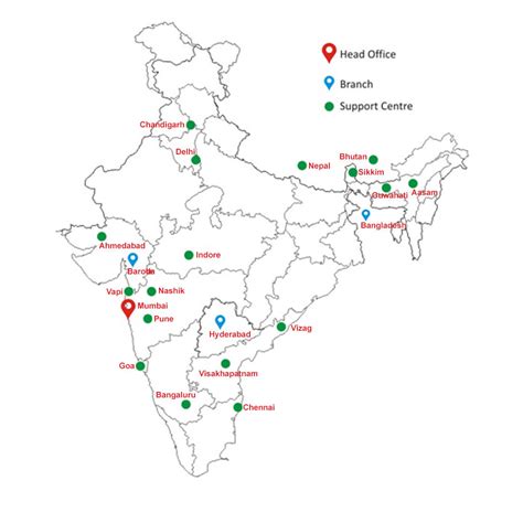 About PCI Analytics Pvt Ltd