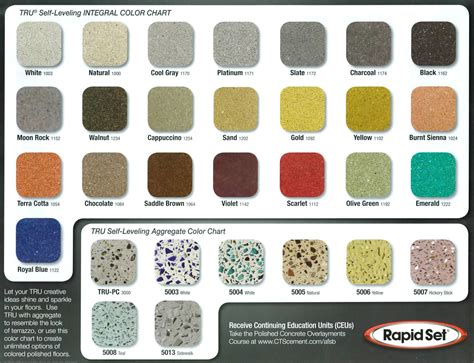 Polished Concrete Floors - Floor Logic