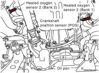 Image result for 2002 Nissan Pathfinder O2 Sensor Location