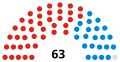 Image result for Algorithm Demonstration Multithreading