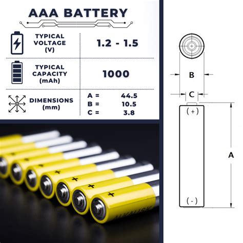 Which Aa Battery Is Better at Karima Parker blog