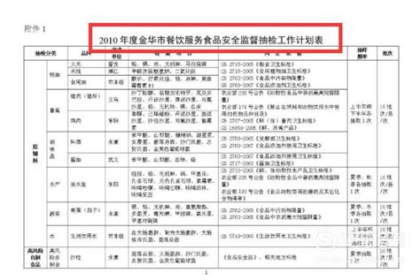 营销策划工作计划表excel模板免费下载_编号13ybeoldz_图精灵