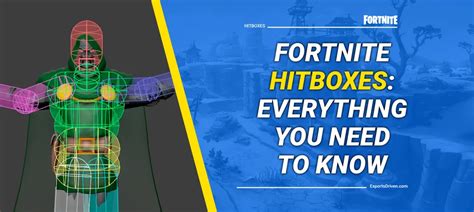 Image result for Fortnite Hitbox Script