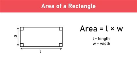 Image result for Rectangle Width Formula