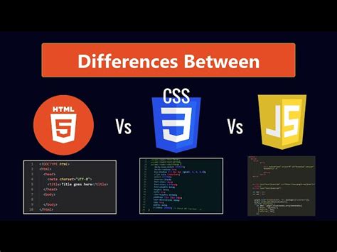 Image result for Difference Between CSS and JavaScript