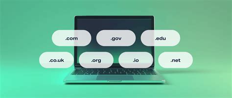 What is a TLD? Top-Level Domains Definition and Guide (2025) - Shopify ...