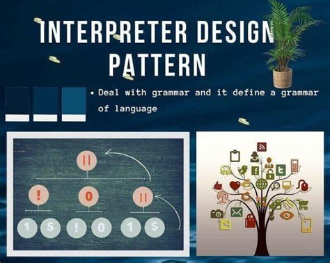 Image result for Interpreter Programming