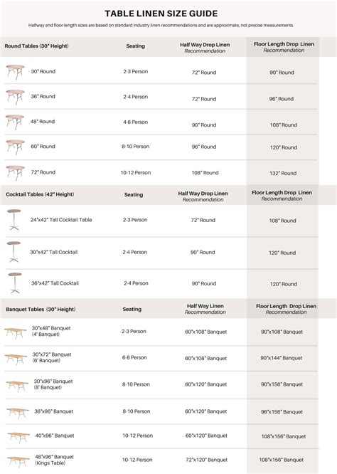 Linen For Banquet Tables Sizes Wholesale Table Linens 100% Pure Linen
