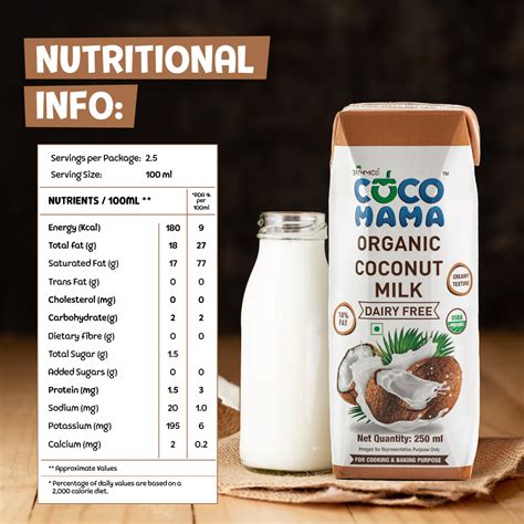 Coco Mama - Organic Coconut Milk, Vegan, Unsweetened, 250ml (Pack of 4)