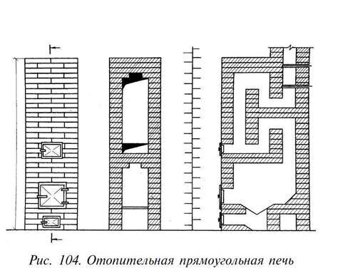 Печь голландка своими руками: чертежи и пошаговый метод, как ...