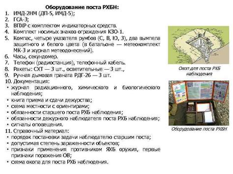 Тема 4 Радиационная химическая и биологическая защита подразделений