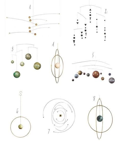 Solar System Mobile Craft 的图像结果