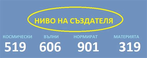 Числата на грабовой за здраве. Лечение - Евелина Лютова. Ясновидство