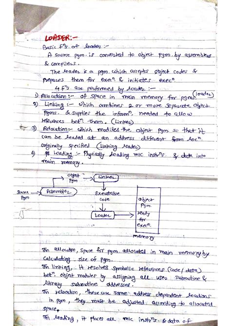 Image result for Loader Functions