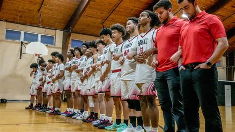 After years of losses, Highlander Charter is finding success on the court