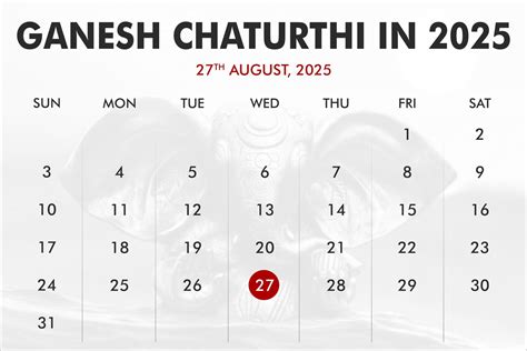 When is Ganesh Chaturthi in 2025, 2026, 2027?