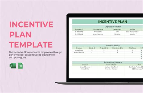 Image result for Sample Incentive Program Design