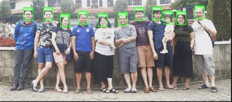 Image result for Viola–Jones object detection framework Viola-Jones Algorithm